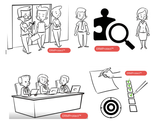 Security Awareness Training Graphic ERMProtect