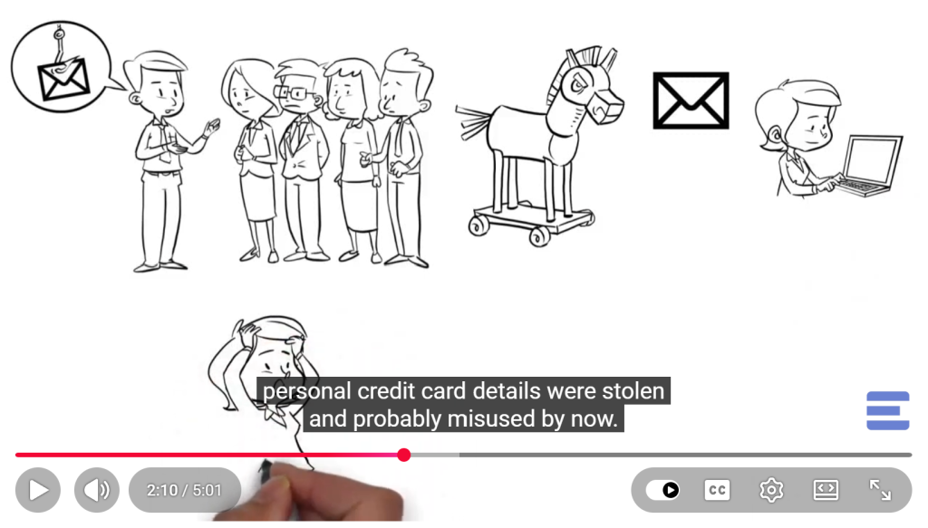 Do You Know How to Spot Phishing Emails