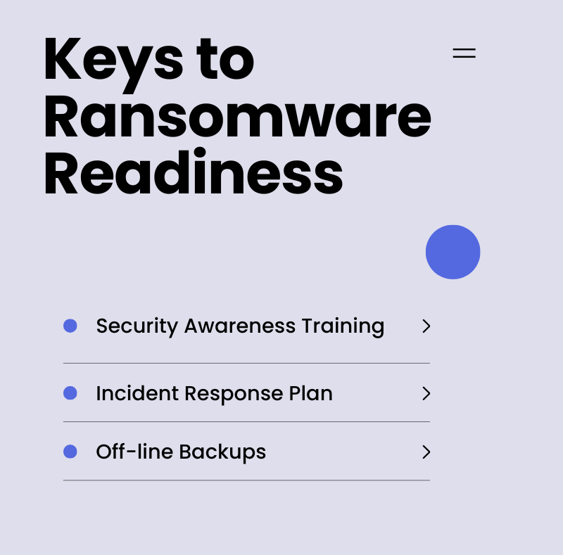 Keys to Ransomware Readiness