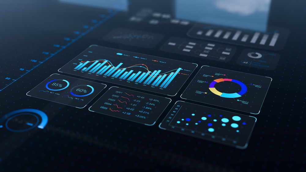 data monitoring